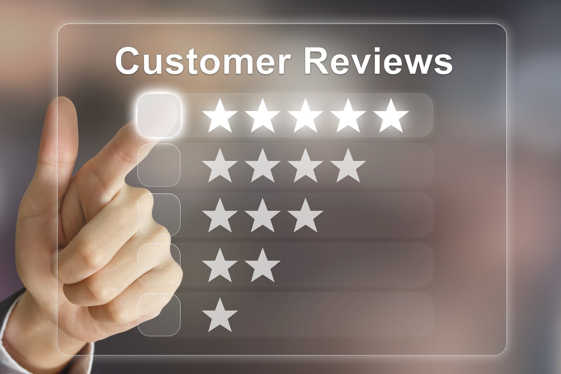 Review Management